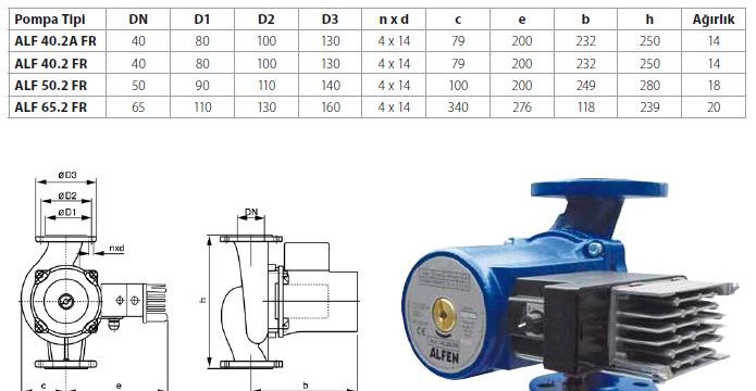 Su Pompası Teknik Özellikleri