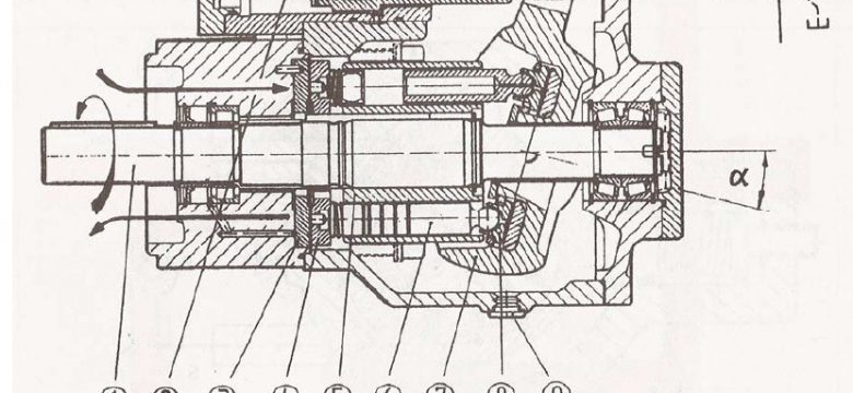 Hidrolik Pompa Parçaları